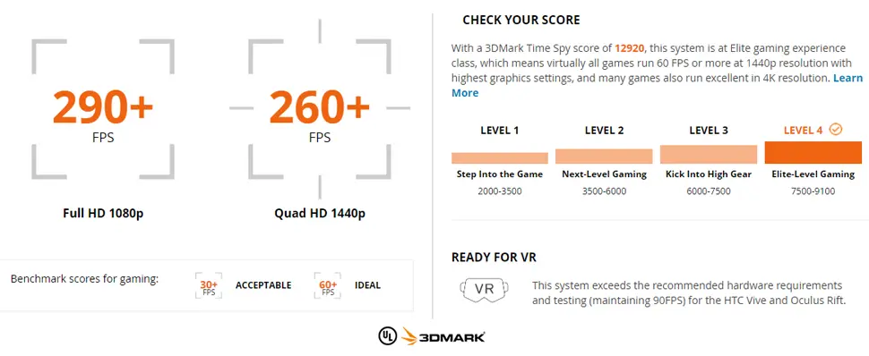 Alienware Aurora R14 Gaming Desktop - 3DMark Score