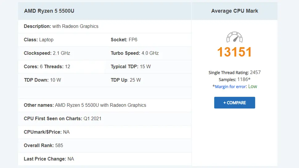 AMD Ryzen 5 5500U - PassMark Benchmarking Results